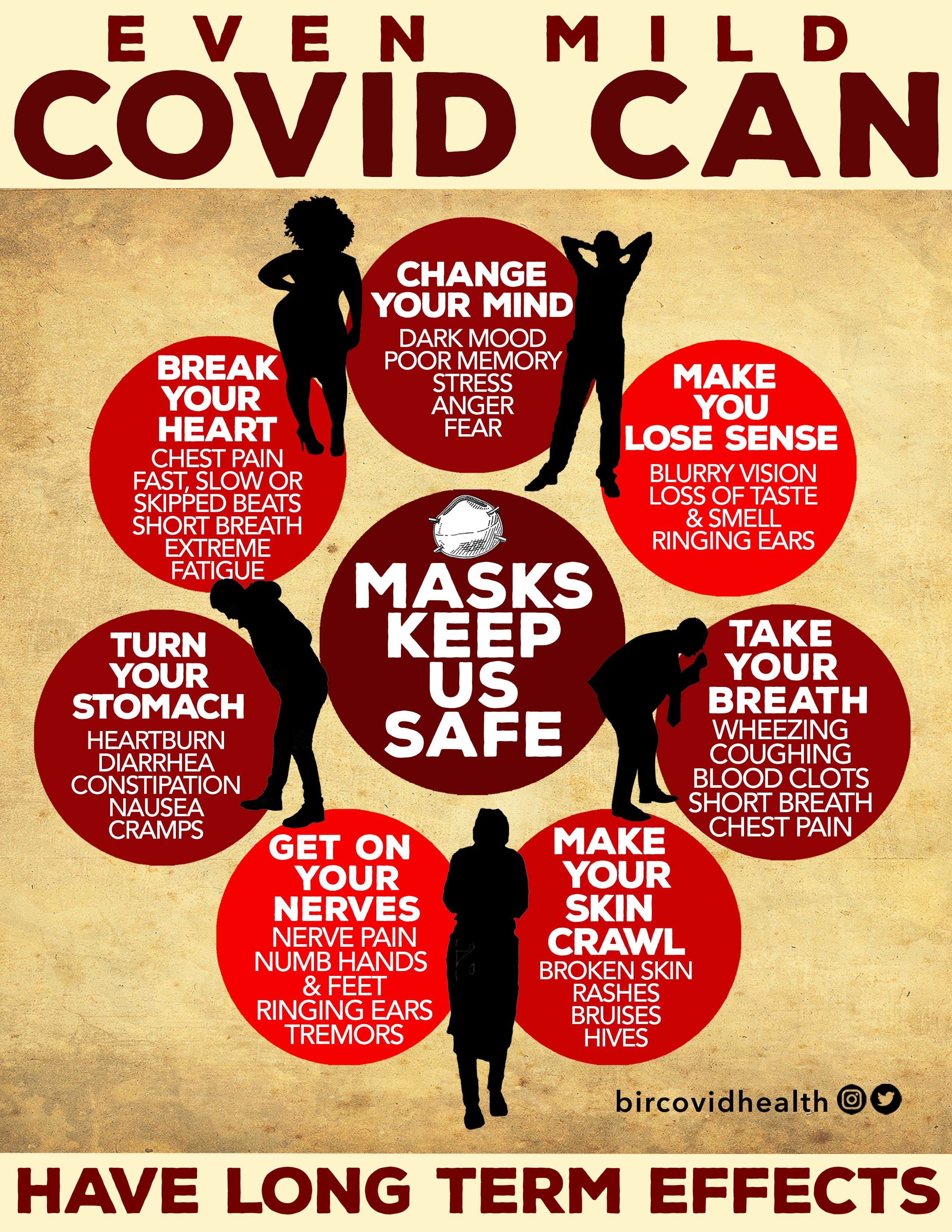 Composite public-health style poster that combines multiple symptom lists about how mild COVID can affect the mind, heart, breathing, gut, nerves, and skin.